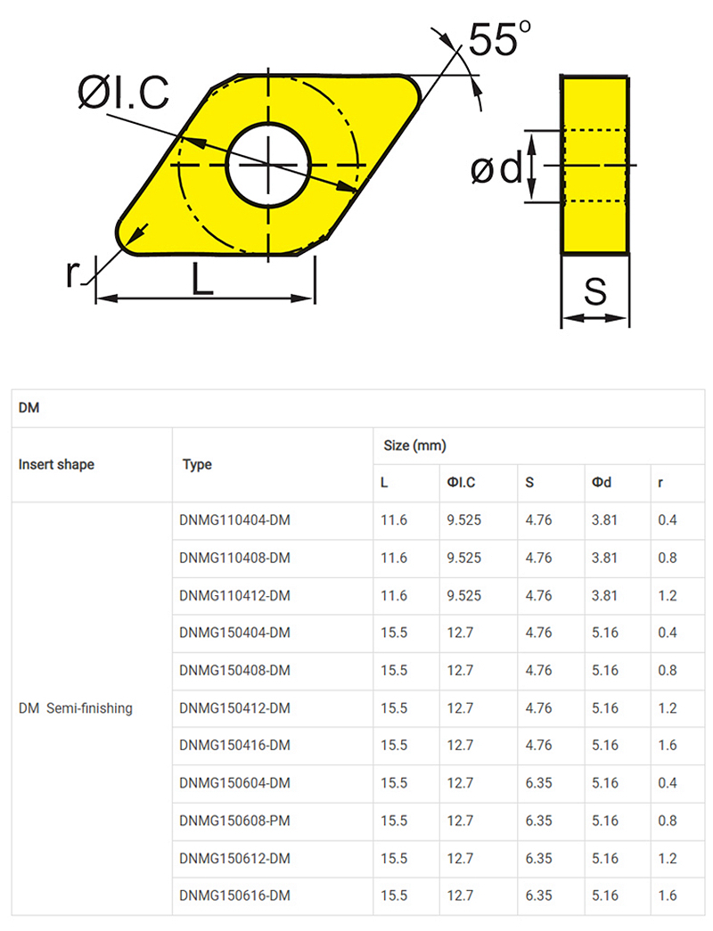 DNMG150404 DNMG150608 DNMG150612 DNMG110404 DNMG110408 DNMG Carbide Inserts Lathe Machine Tool - Common Turning Inserts - 3