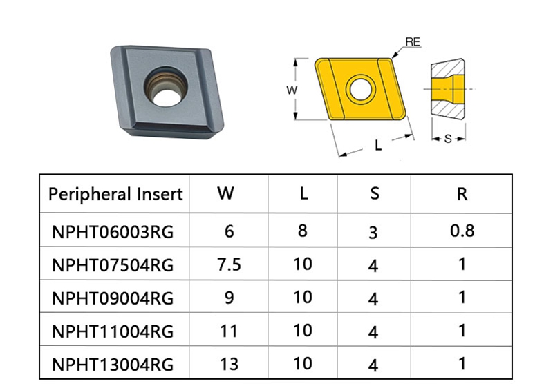 NPHT/NPMT Carbide Inserts - Deep Hole Drilling Inserts - 2