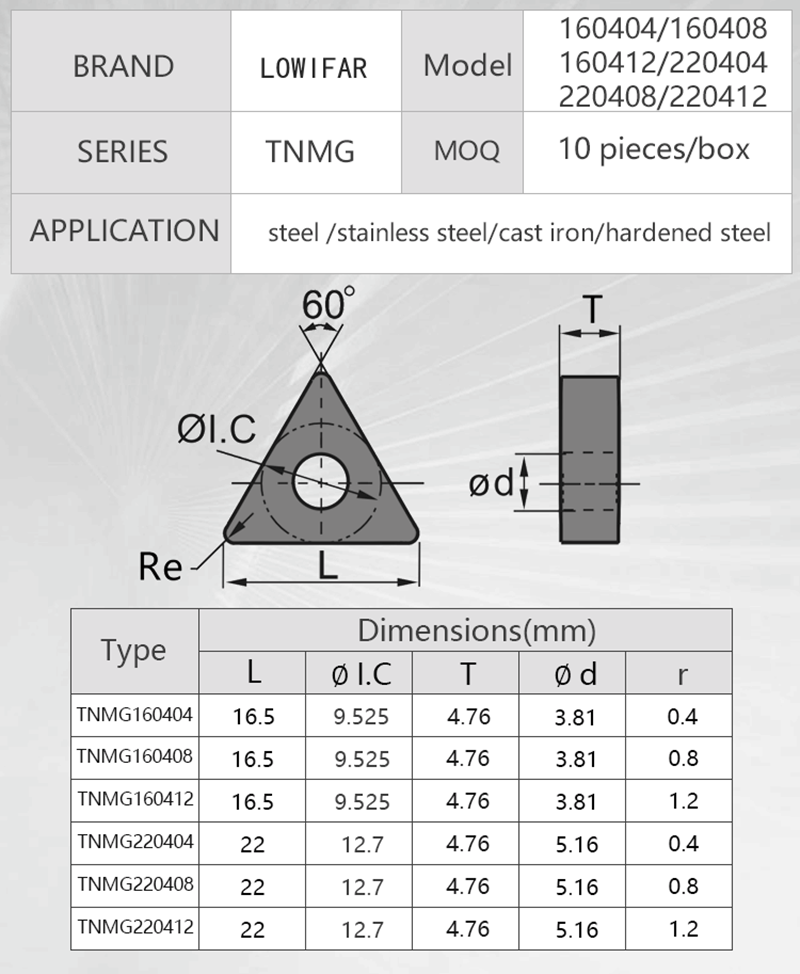 TNMG Aluminum Inserts - Aluminum Inserts - 1