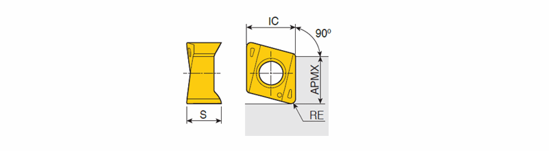 4NKT Milling Inserts - Milling Indexable Inserts - 2