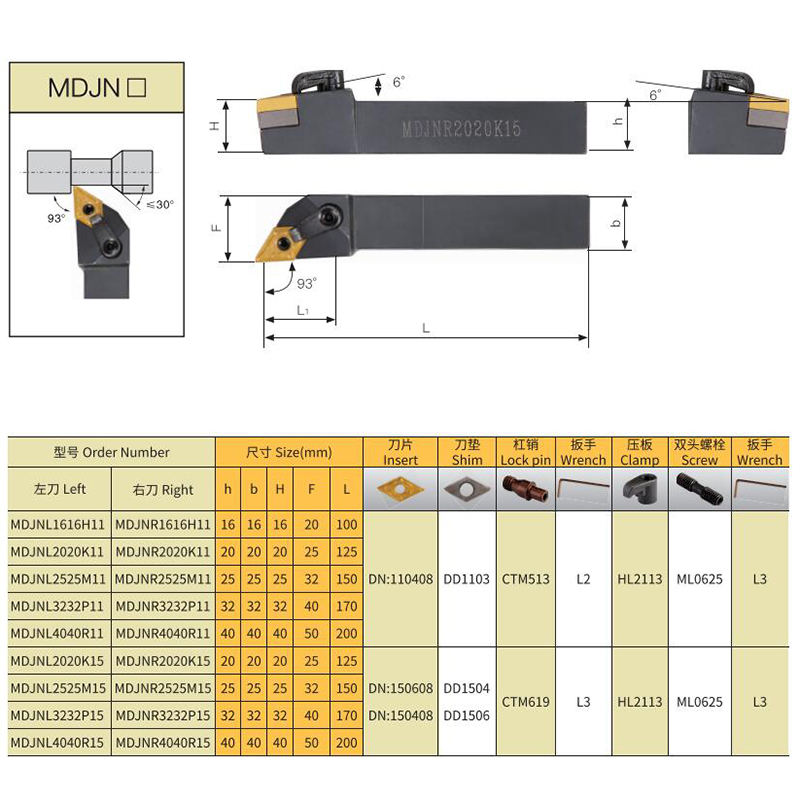 MDJNR MDJNL External Turning Tools Holders - CNC Tool Holder - 3