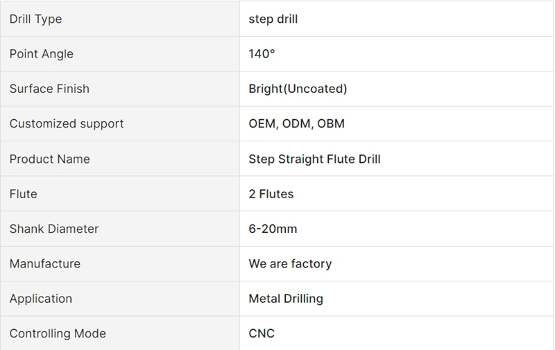 Straight Flute Single Step Drill Bit For Aluminum - Carbide Drill - 1