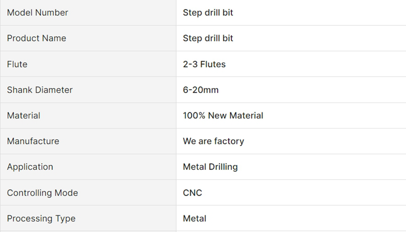 Solid Tungsten Carbide Drill Bits With Internal Cooling - Carbide Drill - 1