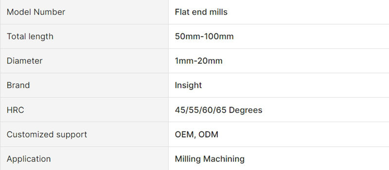 Flat End Mills CNC Milling Cutter for Stainless Steel - Carbide End Mill - 1