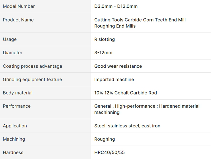 CNC Miiling Tools High Feed Carbide End Mills For R Slotting Machining - Carbide End Mill - 1